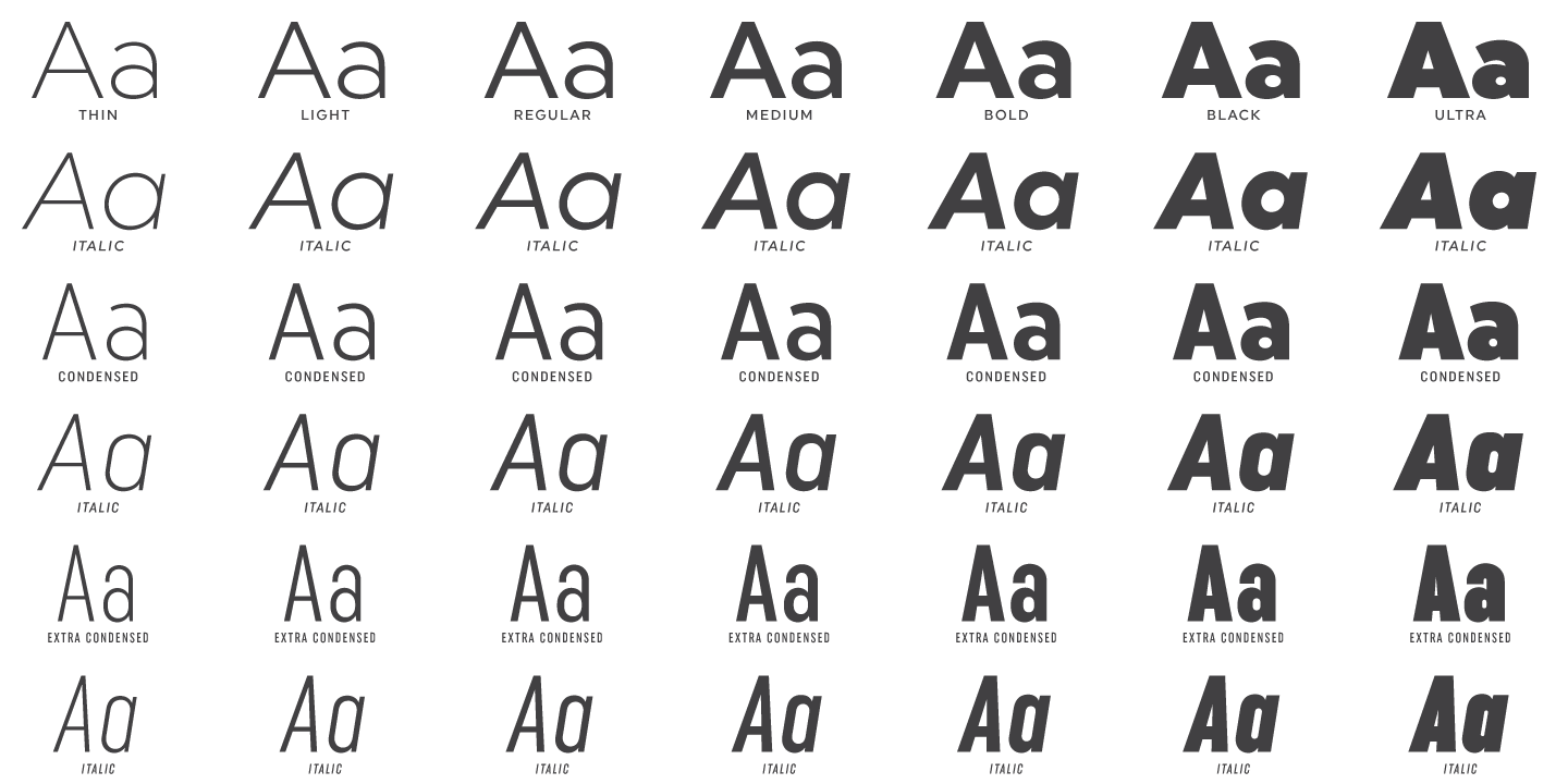 Przykład czcionki Uniform Pro Condensed Bold Italic